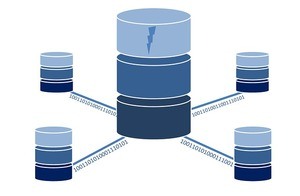 bluehost database