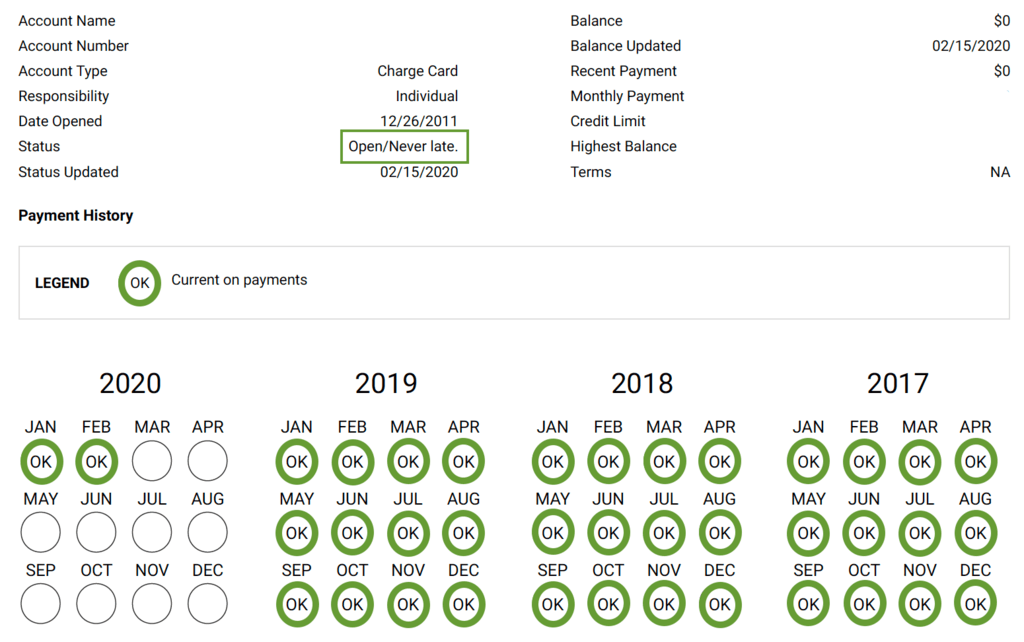 improve credit score fast