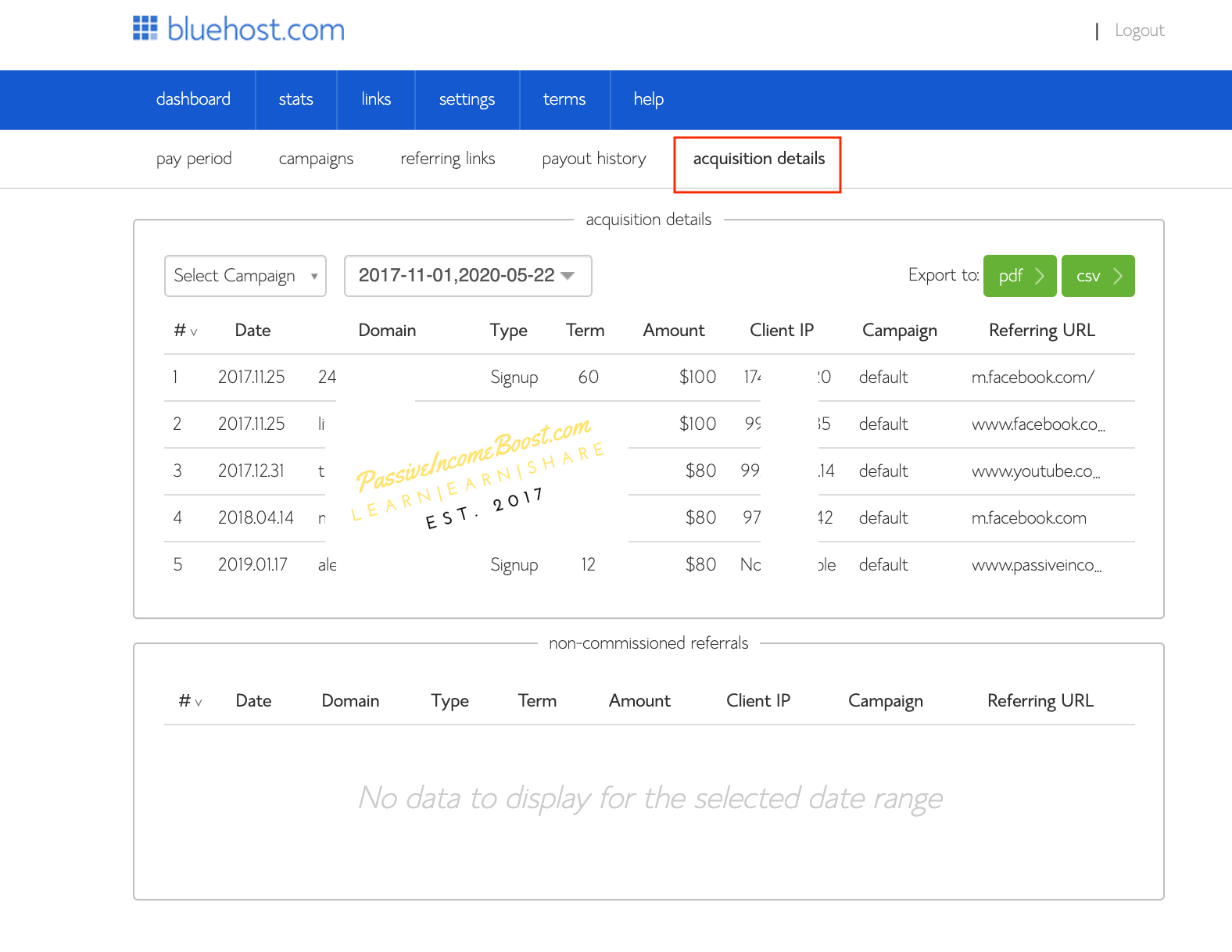 Bluehost affiliate partners program acquisition details