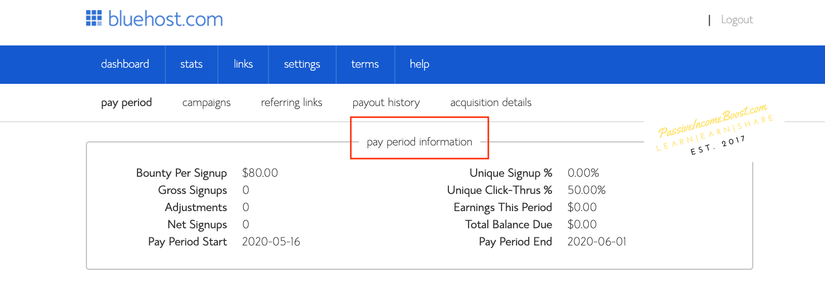 bleuhost affilaite program stats pay period