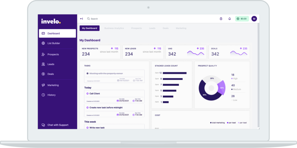 Invelo Dashboard